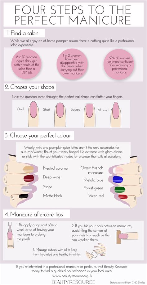 The Secrets Behind Niami Nails: Uncover the Magic